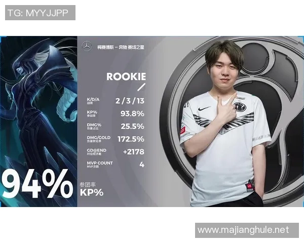 电竞新闻深入分析IG在CSGO比赛中边路渗透的成功与失败经验