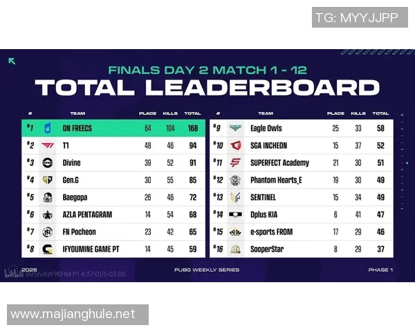 电竞实时数据深度解析IG边路渗透策略的创新与影响实时新闻