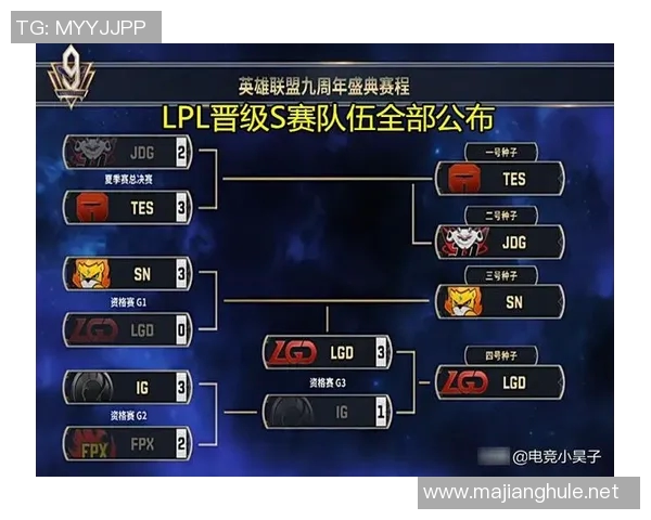 王者荣耀团队协作能力评比FPX荣登第四名引发热议实时新闻