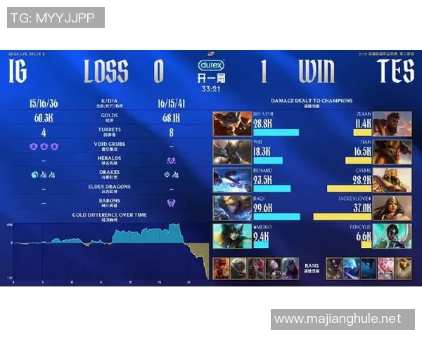 2026电竞新闻深入剖析TES战队在DOTA2中的防守反击策略与战术运用
